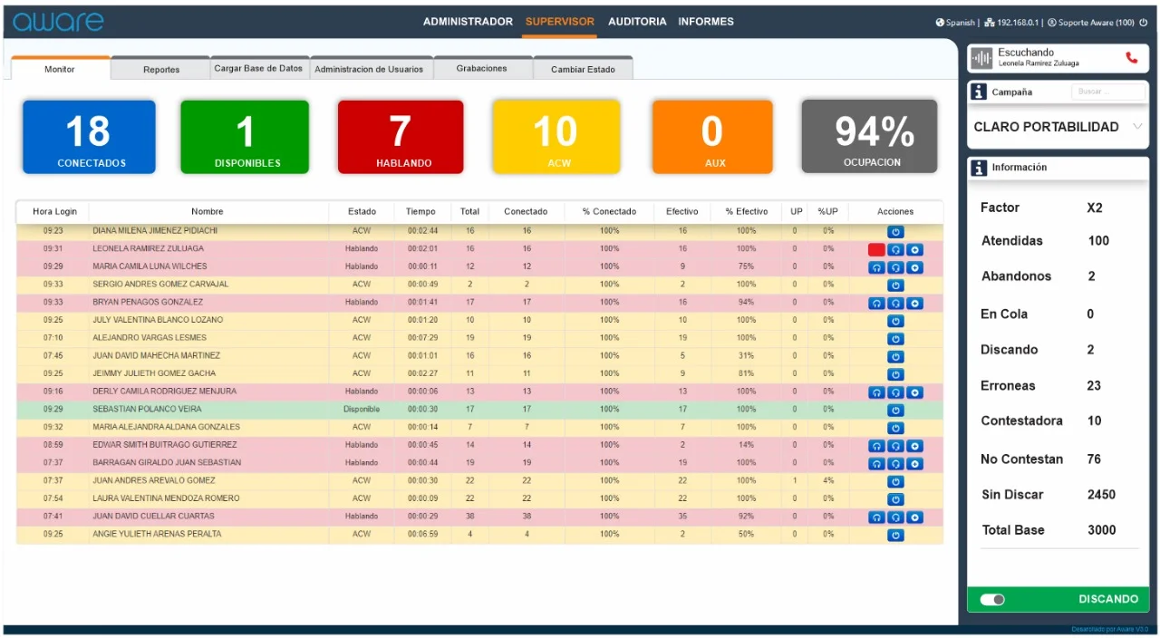 CRM Tools Dashboard